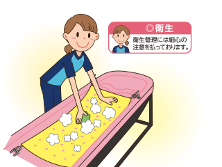 イラスト：入浴機器の片づけ